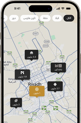 خريطة عرض المشاريع